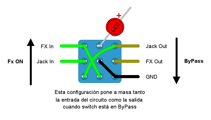 Conexionado 3PDT con input y output a masa
