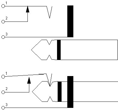 Jack de Alimentación Externa