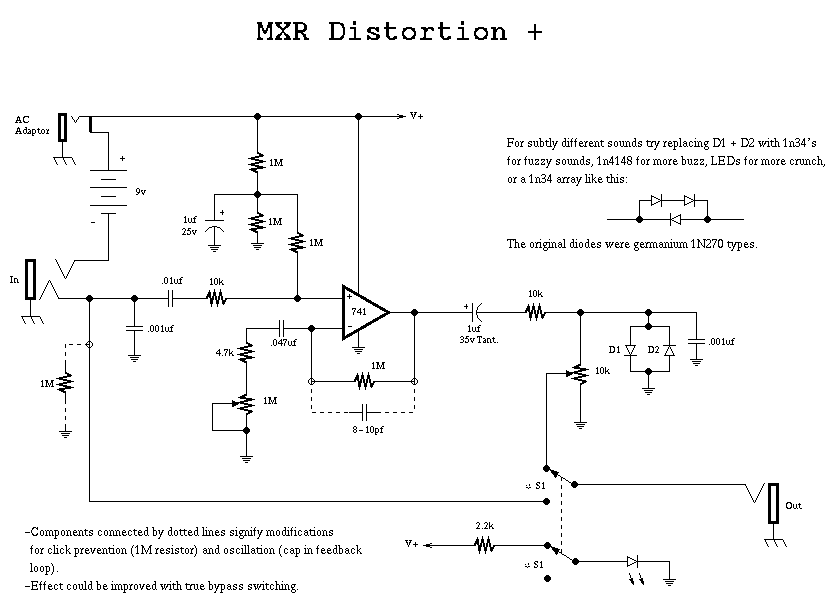 Circuito MXR Dist+