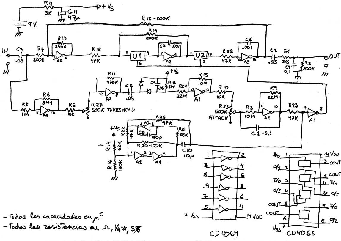 Esquema del MXR-EF