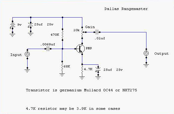 Esquema del RangeMaster de Aron Nelson